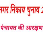 nagar panchayat meerut